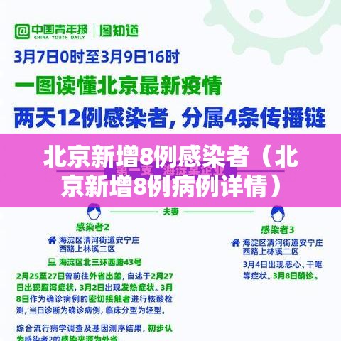 北京新增8例感染者(北京新增8例病例详情) 北京新增8例感染者(北京新增8例病例详情)