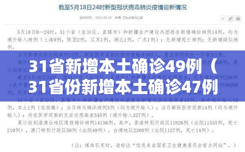 31省新增本土确诊49例（31省份新增本土确诊47例）