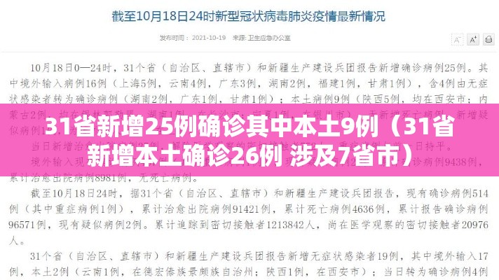 31省新增25例确诊其中本土9例（31省新增本土确诊26例 涉及7省市）