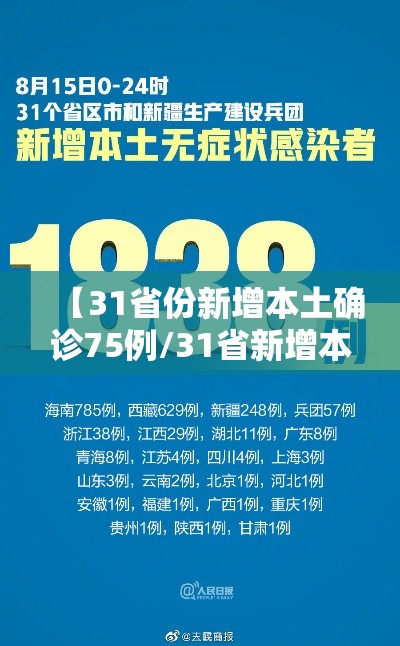【31省份新增本土确诊75例/31省新增本土确诊75例42】