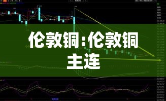伦敦铜:伦敦铜主连 伦敦铜:伦敦铜主连