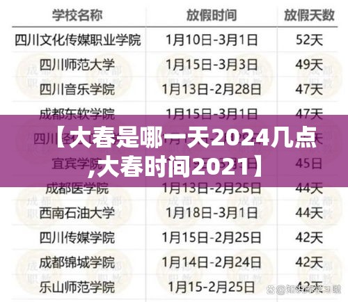 【大春是哪一天2024几点,大春时间2021】
