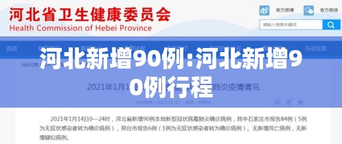 河北新增90例:河北新增90例行程 河北新增90例:河北新增90例行程