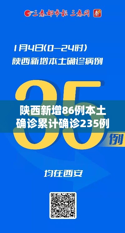 陕西新增86例本土确诊累计确诊235例/陕西新增20例本土确诊