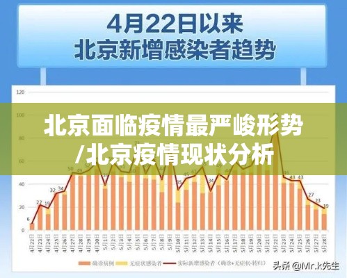 北京面临疫情最严峻形势/北京疫情现状分析