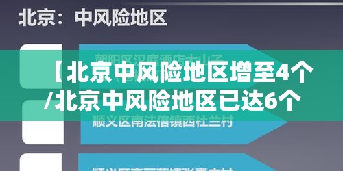 【北京中风险地区增至4个/北京中风险地区已达6个】 【北京中风险地区增至4个/北京中风险地区已达6个】