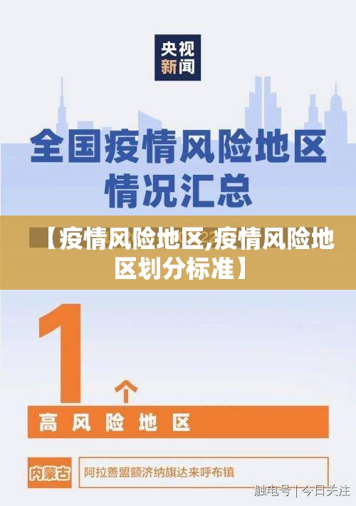 【疫情风险地区,疫情风险地区划分标准】