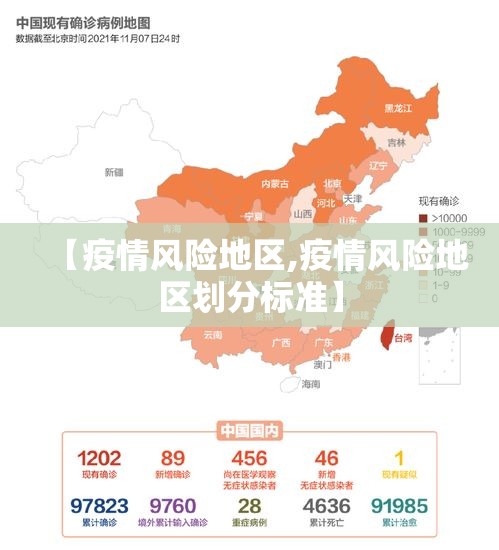 【疫情风险地区,疫情风险地区划分标准】