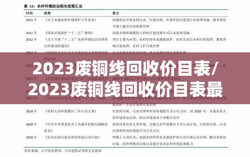 2023废铜线回收价目表/2023废铜线回收价目表最新 2023废铜线回收价目表/2023废铜线回收价目表最新