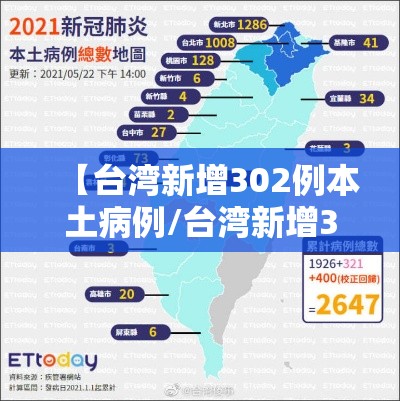 【台湾新增302例本土病例/台湾新增302例本土病例是哪里的】