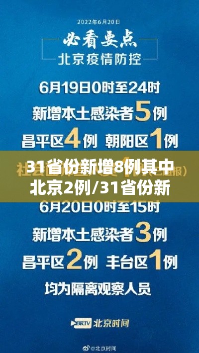 31省份新增8例其中北京2例/31省份新增3例确诊北京1例