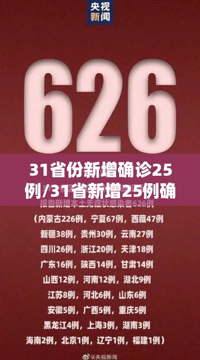 【黑河疫情最新消息,黑河疫情最新情】 【黑河疫情最新消息,黑河疫情最新情】