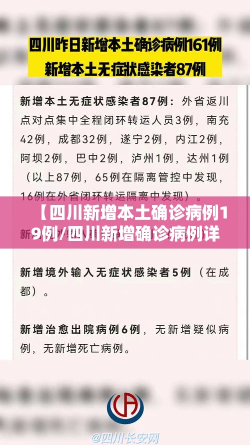 【四川新增本土确诊病例19例/四川新增确诊病例详情】