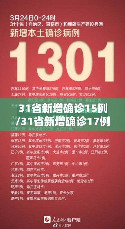 31省新增确诊15例/31省新增确诊17例含3例本土 31省新增确诊15例/31省新增确诊17例含3例本土