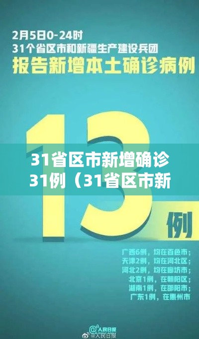 31省区市新增确诊31例(31省区市新增确诊病例31例) 31省区市新增确诊31例(31省区市新增确诊病例31例)