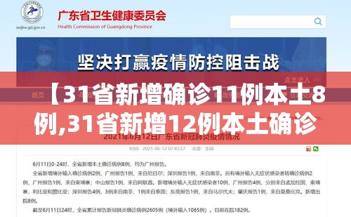 【31省新增确诊11例本土8例,31省新增12例本土确诊】 【31省新增确诊11例本土8例,31省新增12例本土确诊】