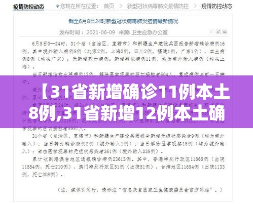 【31省新增确诊11例本土8例,31省新增12例本土确诊】 【31省新增确诊11例本土8例,31省新增12例本土确诊】