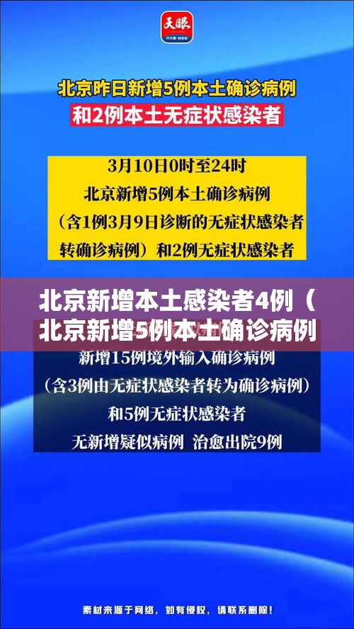 北京新增本土感染者4例（北京新增5例本土确诊病例轨迹）