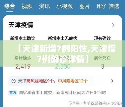 【天津新增7例阳性,天津增7例确诊详情】