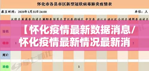 【怀化疫情最新数据消息/怀化疫情最新情况最新消息】 【怀化疫情最新数据消息/怀化疫情最新情况最新消息】