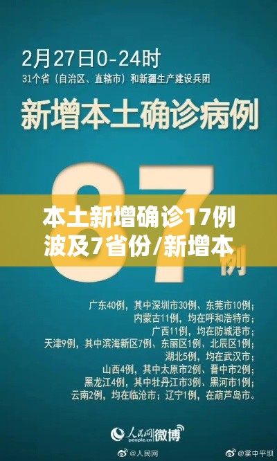 本土新增确诊17例波及7省份/新增本土病例17例 本土新增确诊17例波及7省份/新增本土病例17例