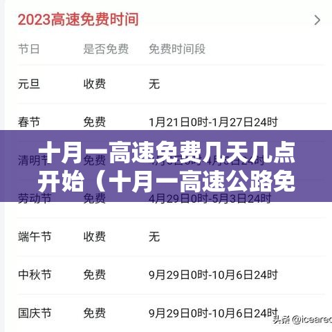 十月一高速免费几天几点开始（十月一高速公路免费几天）
