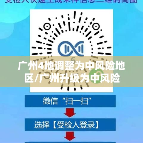 广州4地调整为中风险地区/广州升级为中风险 广州4地调整为中风险地区/广州升级为中风险