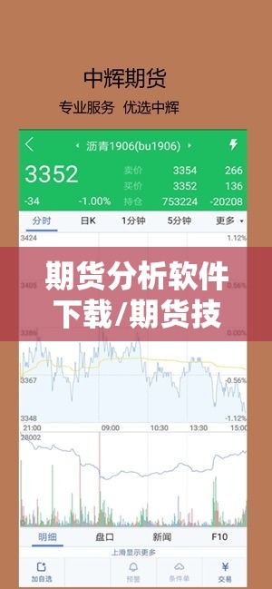 期货分析软件下载/期货技术分析软件 期货分析软件下载/期货技术分析软件