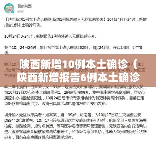 陕西新增10例本土确诊（陕西新增报告6例本土确诊病例1例本土无症状感染者）