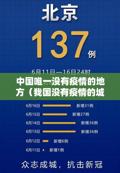 【江苏新增确诊病例,江苏新增确诊病例最新通告】