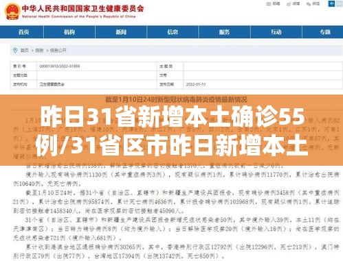 昨日31省新增本土确诊55例/31省区市昨日新增本土23例