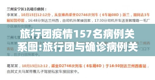 旅行团疫情157名病例关系图:旅行团与确诊病例关联