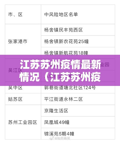四川新增1例本土确诊（四川新增1例病例）
