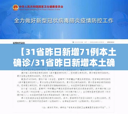 【31省昨日新增71例本土确诊/31省昨日新增本土确诊61例】