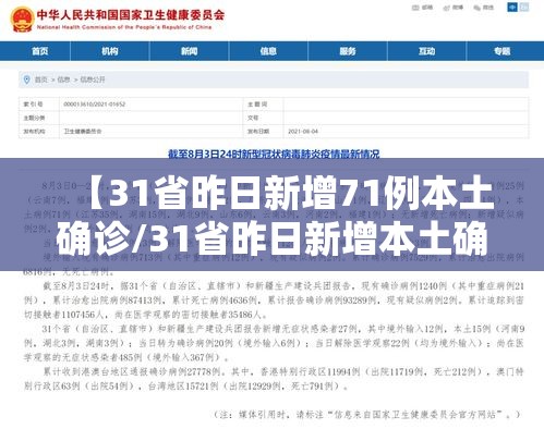 【31省昨日新增71例本土确诊/31省昨日新增本土确诊61例】