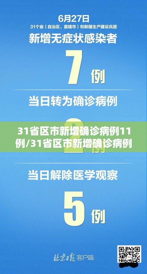 31省区市新增确诊病例11例/31省区市新增确诊病例最新