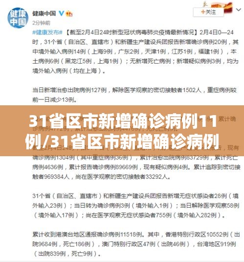 31省区市新增确诊病例11例/31省区市新增确诊病例最新