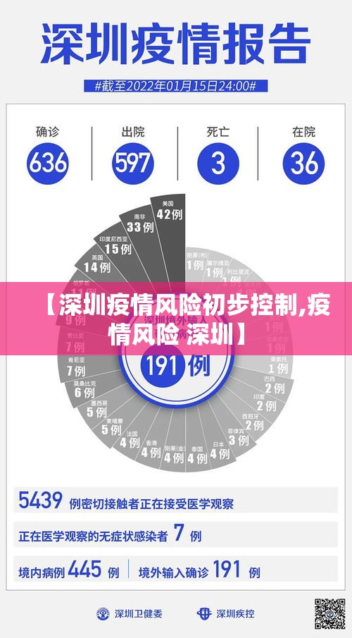 必备科技“夏日心语2有开挂工具吗”确实是有挂的