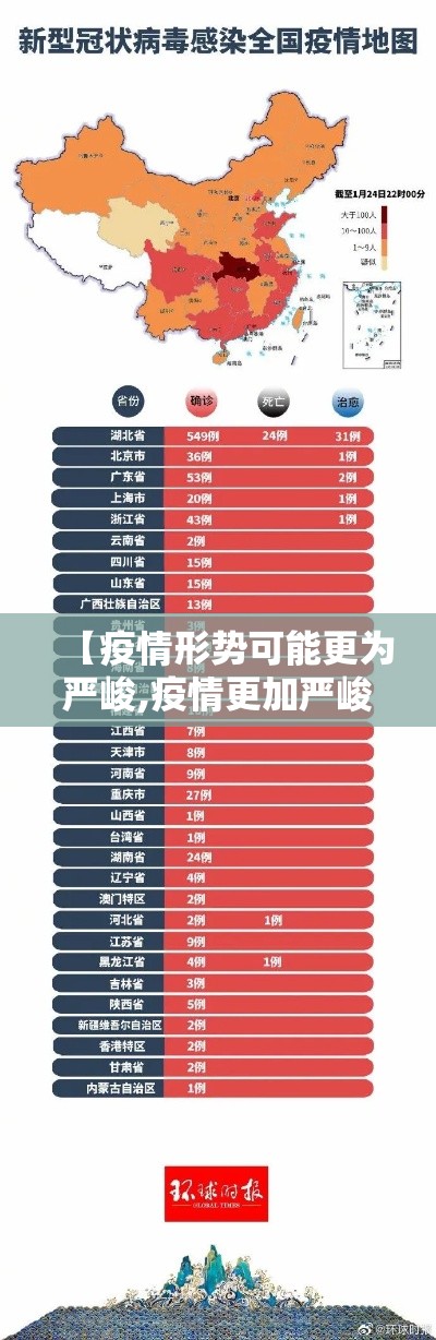 经验传递“优乐金花真的能用挂吗”详细分享步骤