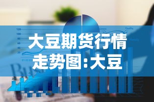 大豆期货行情走势图:大豆期货行情分析 大豆期货行情走势图:大豆期货行情分析