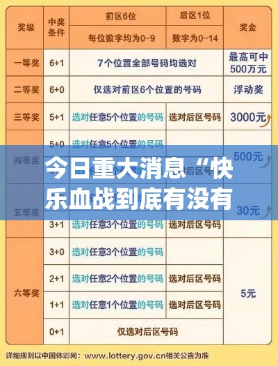 今日重大消息“快乐血战到底有没有透视”(确实有挂)