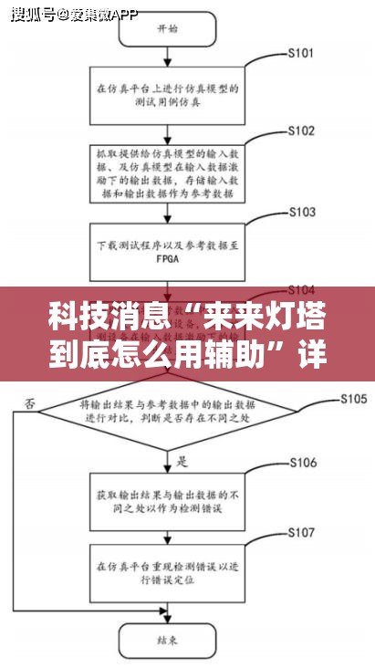 科技消息“来来灯塔到底怎么用辅助”详细辅助