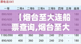 【烟台至大连船票查询,烟台至大连船票查询表最新】