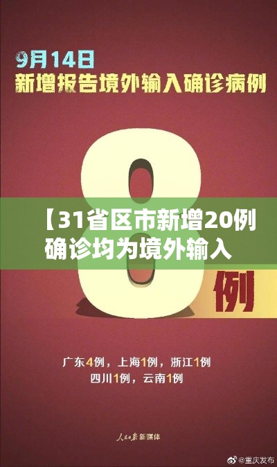 【31省区市新增20例确诊均为境外输入,31省区市新增确诊10例 含本土1例】 【31省区市新增20例确诊均为境外输入,31省区市新增确诊10例 含本土1例】