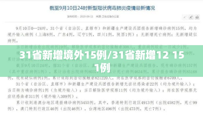 31省新增境外15例/31省新增12 151例
