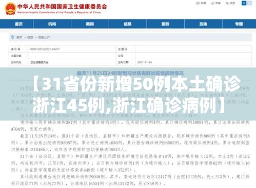 【31省份新增50例本土确诊浙江45例,浙江确诊病例】