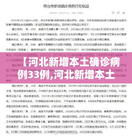 【河北新增本土确诊病例33例,河北新增本土确诊病例33例详情】