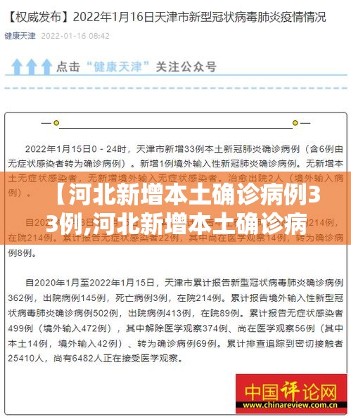 【河北新增本土确诊病例33例,河北新增本土确诊病例33例详情】