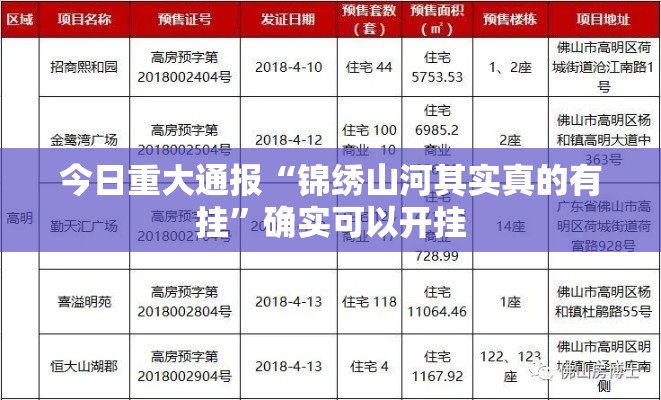 今日重大通报“锦绣山河其实真的有挂	”确实可以开挂