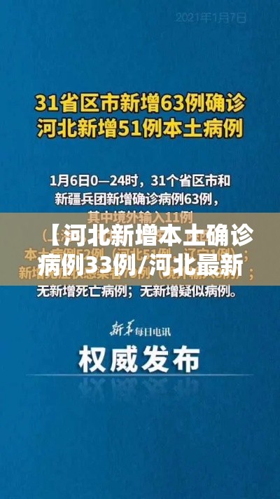 【河北新增本土确诊病例33例/河北最新病情】